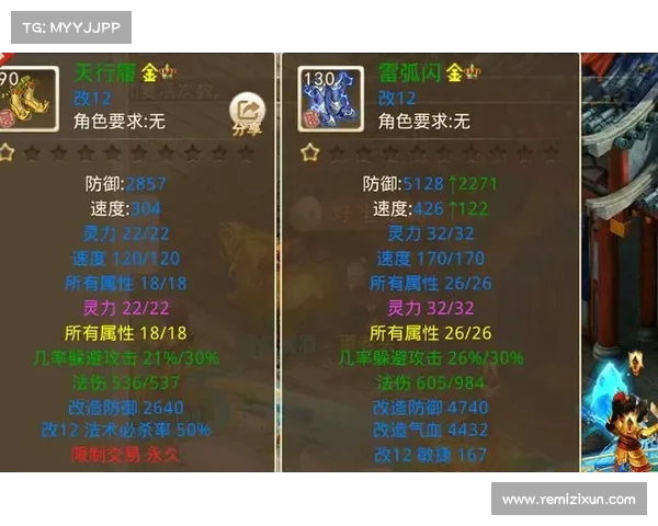 问道手游力水装备;问道手游力水装备共鸣属性：问道力水装备指南：打造极品灵宝，提升战力